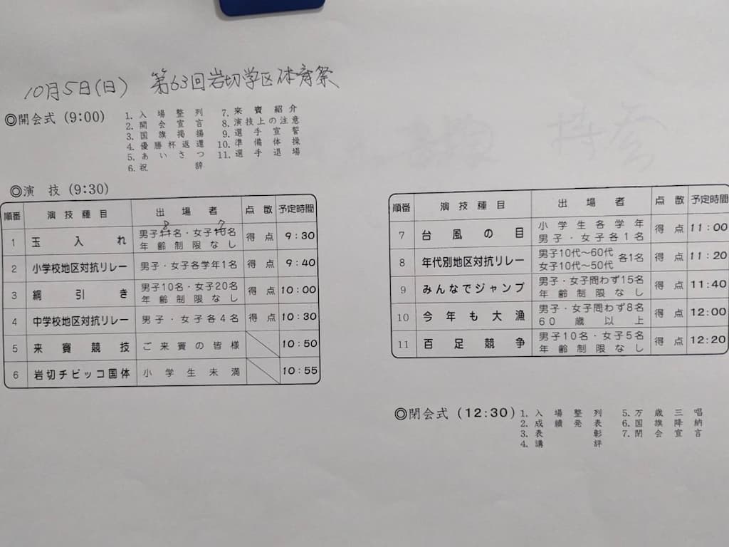 第63回岩切学区体育祭